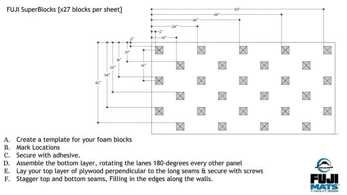 Fuji Subfloor Super Blocks Fuji Mats