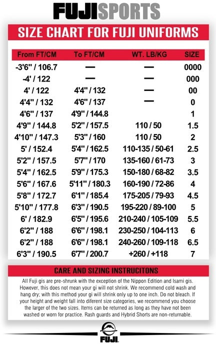 Fuji Judo Gi Size Chart