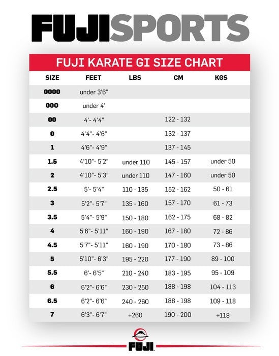 Fuji Karate Gi Size Chart
