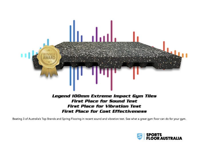 Legend 100mm Extreme Impact Gym Tiles