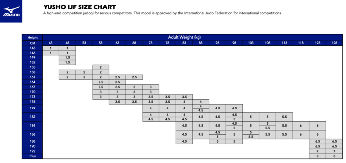 Mizuno IJF Yusho II Judo Gi height and weight size chart